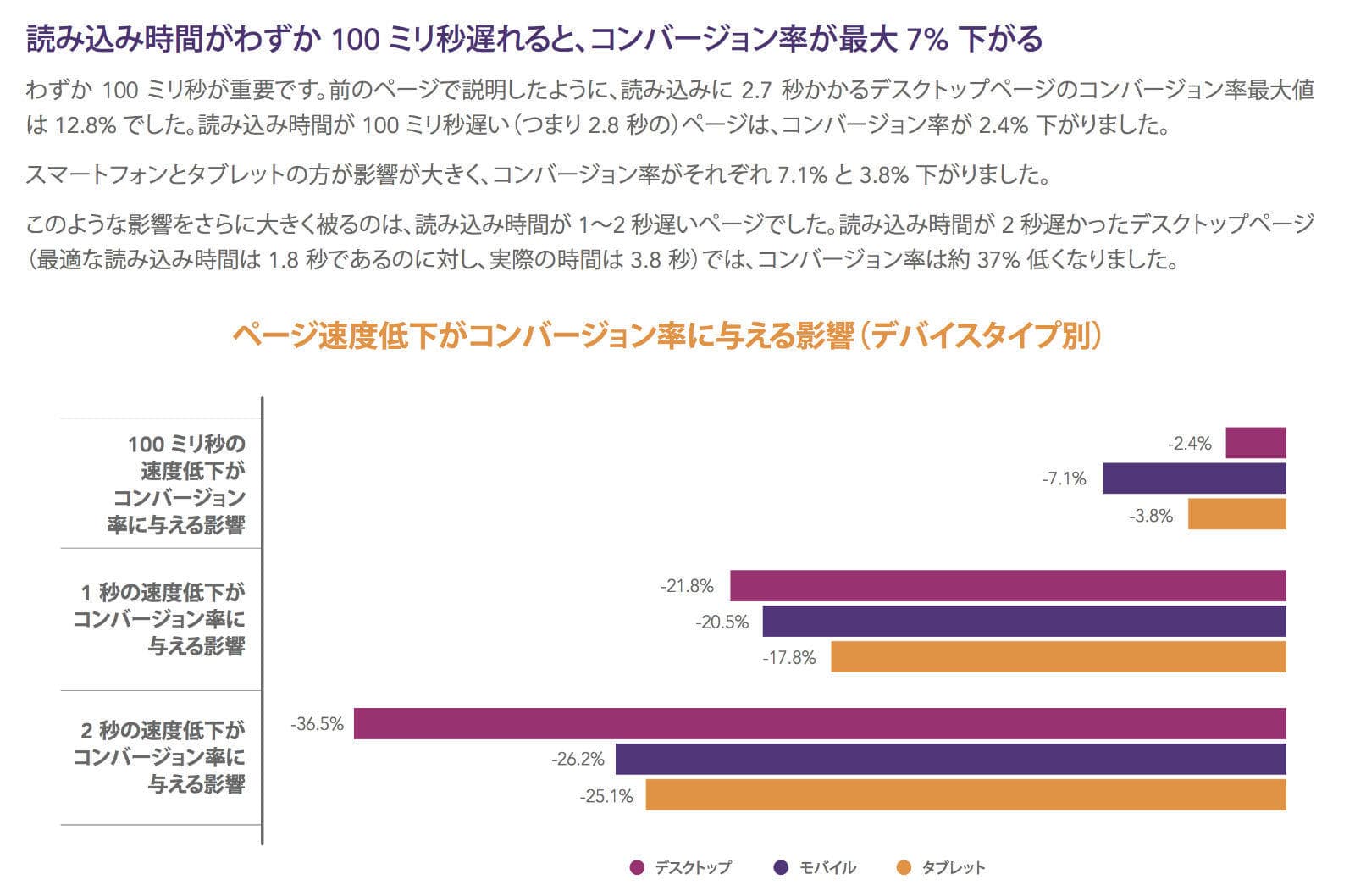 2017-12-15-akamai-report01.jpg