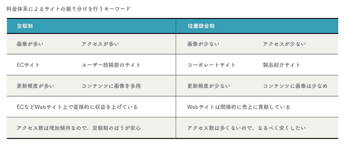 2018-02-26-lightfile-install03.jpg