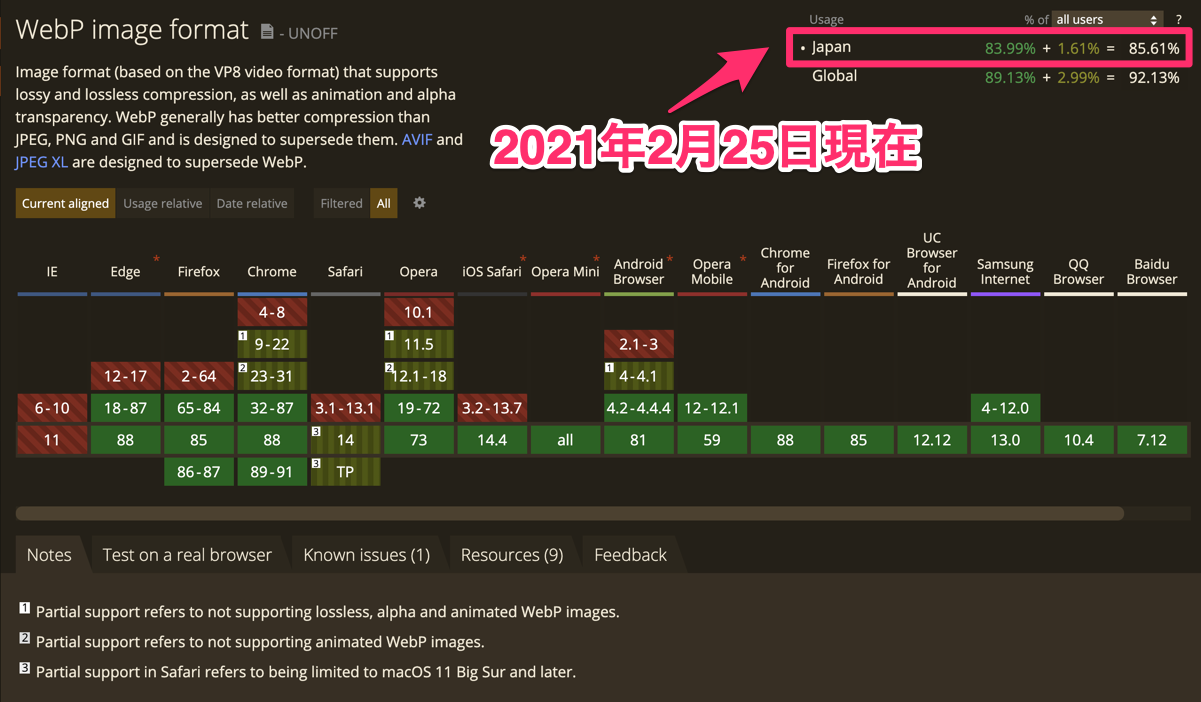 webp-share.png