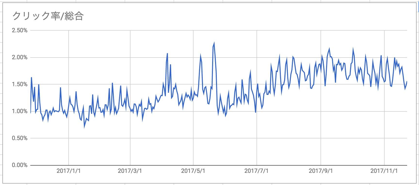 SS 2017-11-24 12.31.33.jpg