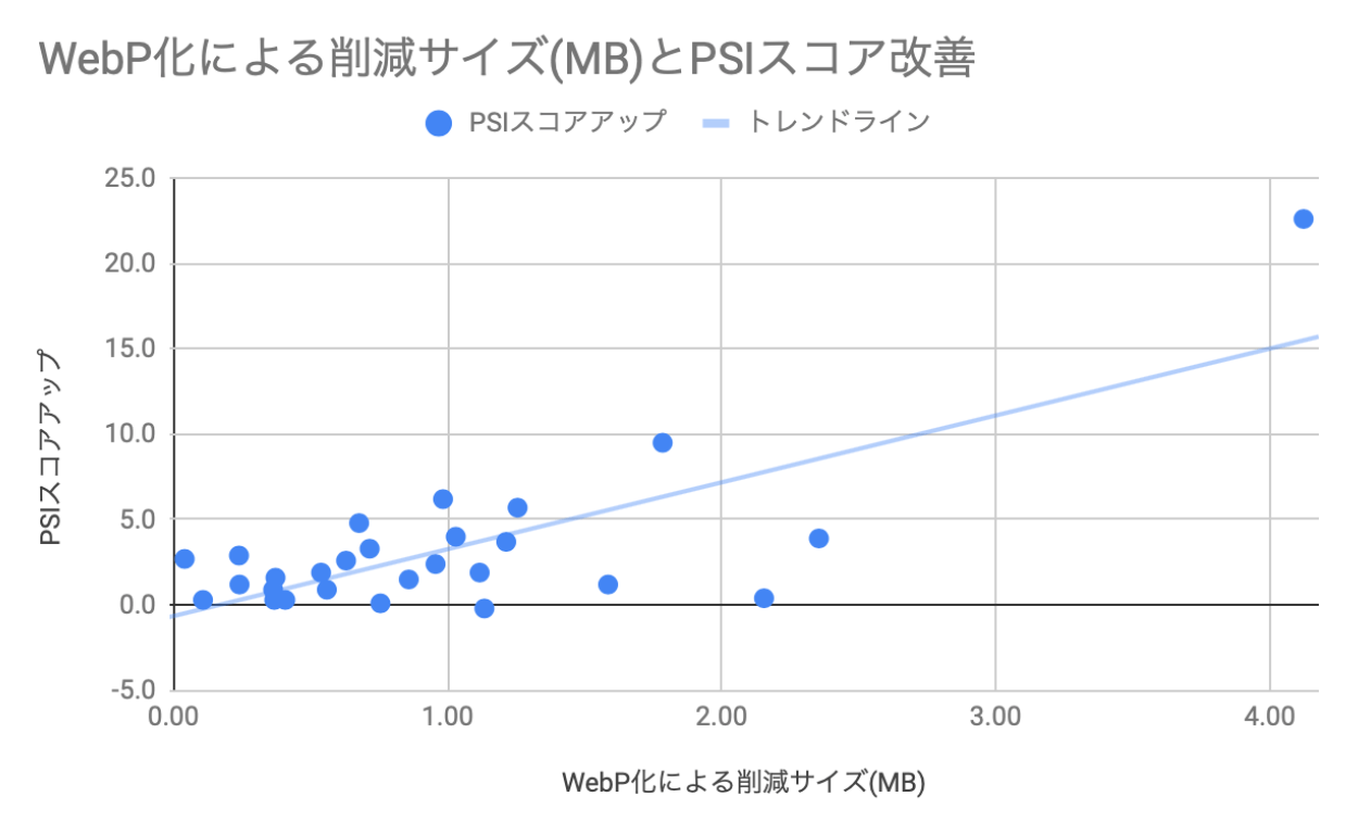 webp-psi.png