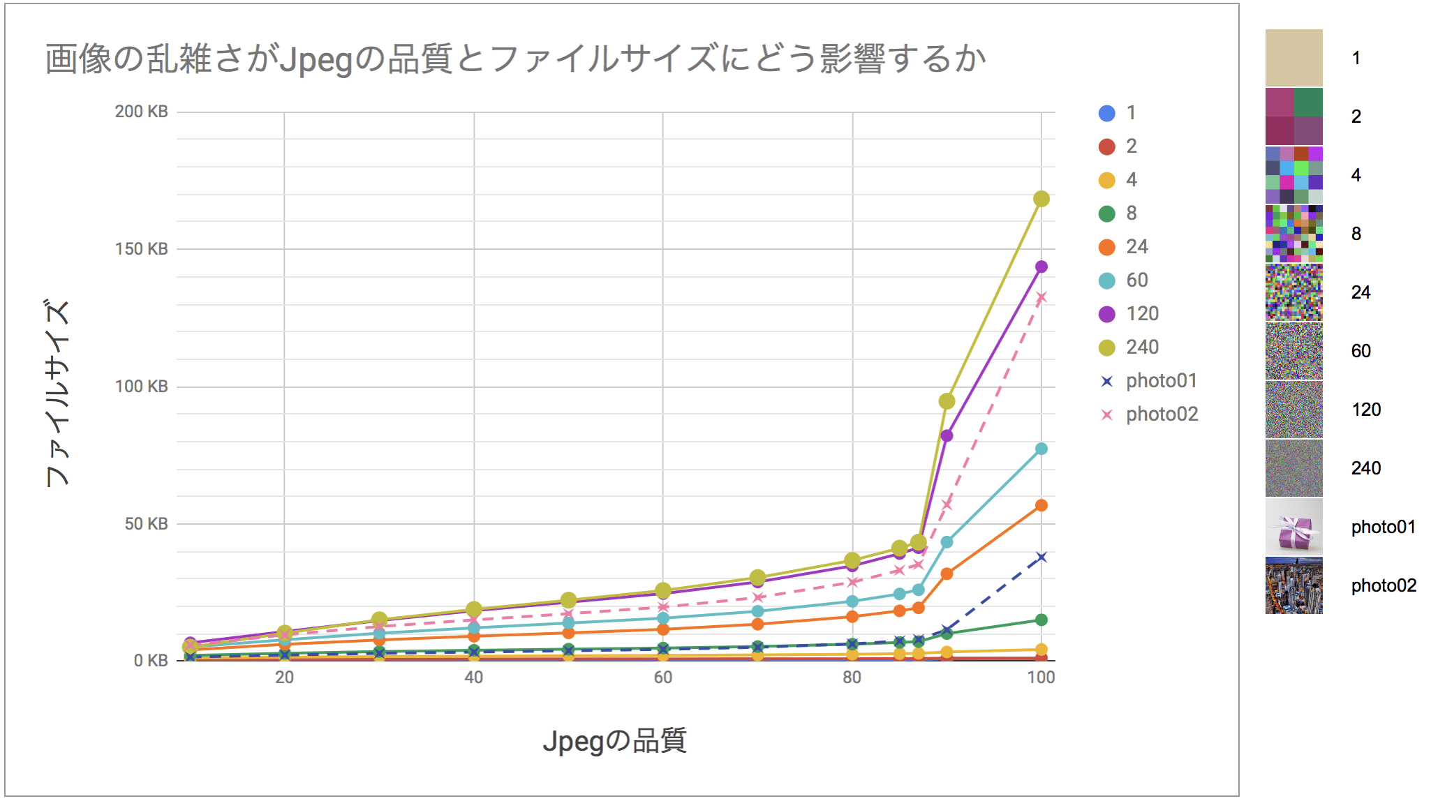 chart01.png