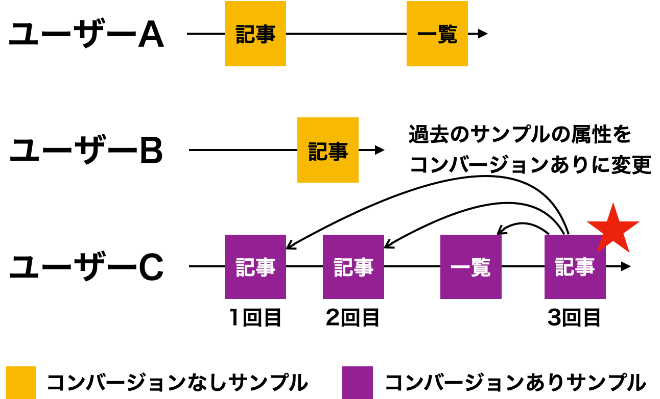 cvr-sample.png
