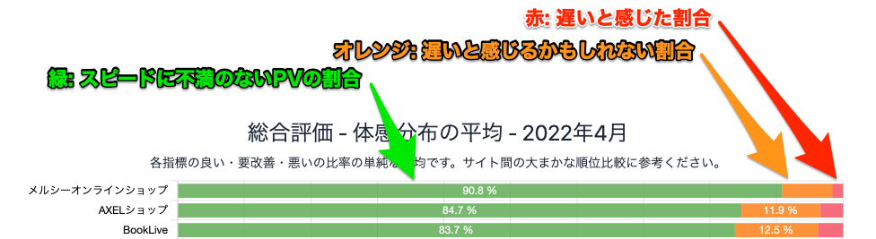 density-chart.png
