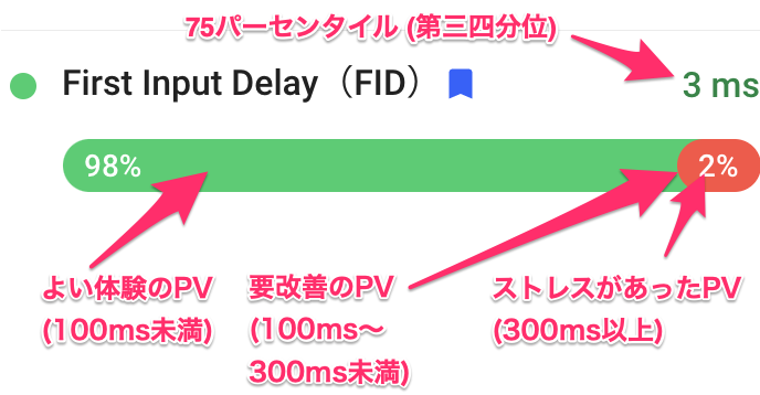 field-data-fid.png