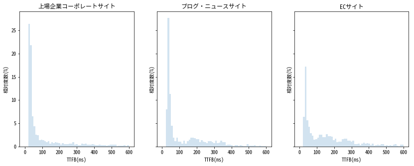 histogram.png