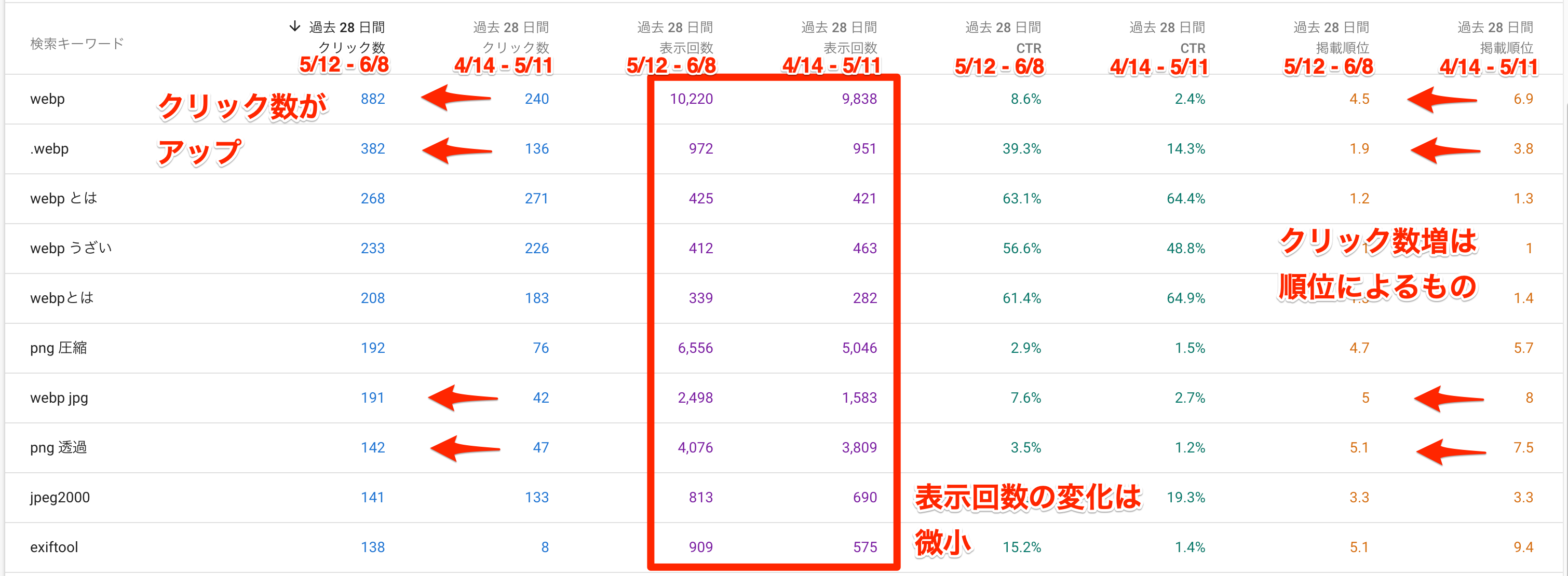 search-console-keywords.png