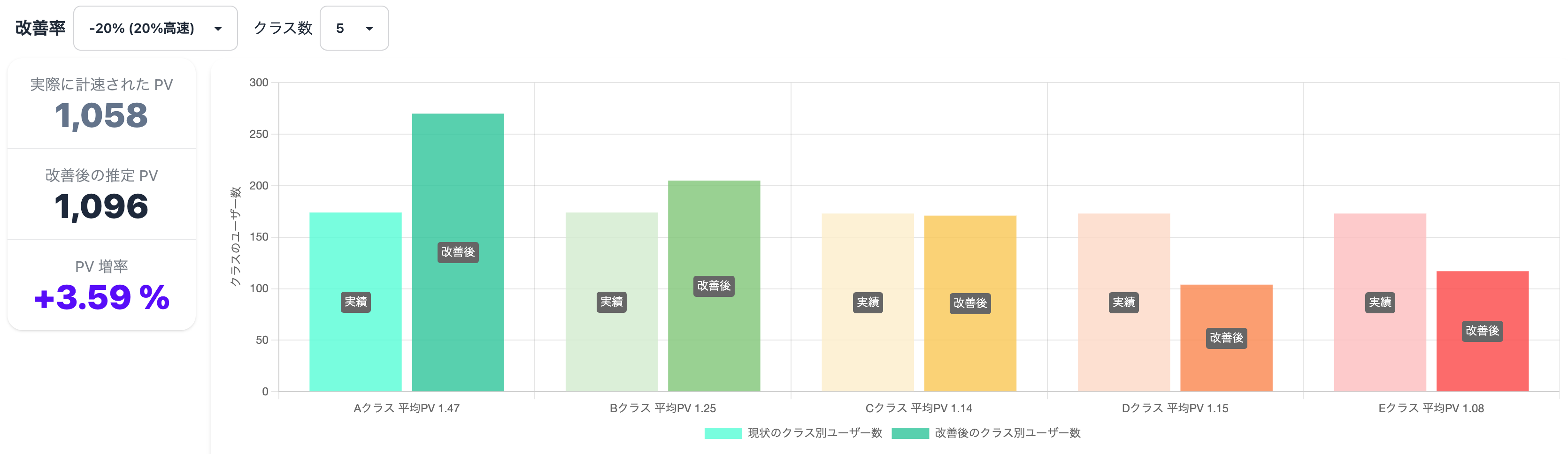 speedismoney-20-improve.png