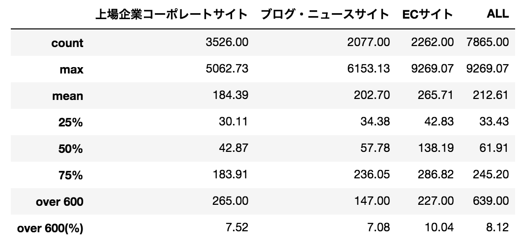 statistics.png