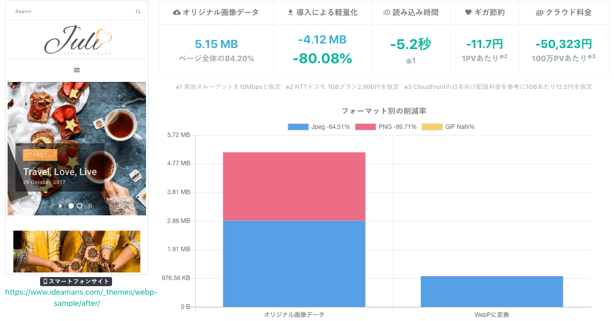 webp-report.png