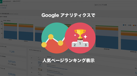 CMSのランキングプラグイン厳選8種類と、Webサービス型のランクレット(#Ranklet)