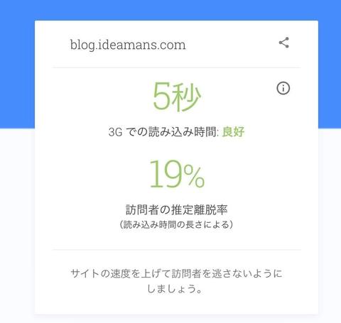ランキングツールの Rankletのサムネイル画像を最適化して、表示速度の改善をする方法