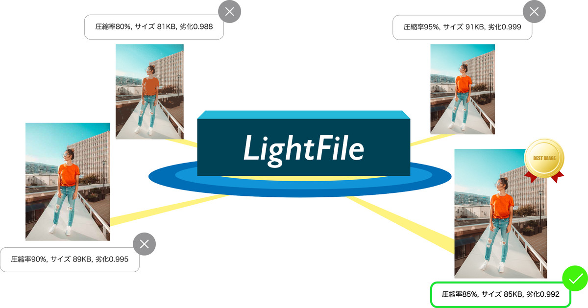 処理イメージ.jpg