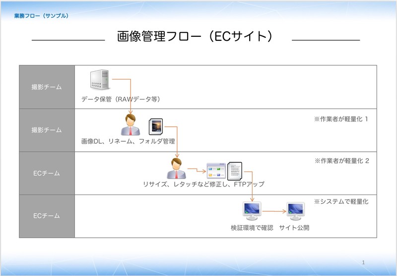 workflow_img.jpg