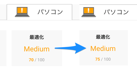 WebP対応によりPageSpeed Insightsのスコアが5ポイント改善