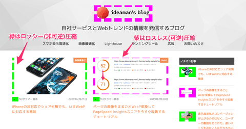 WebP画像を目立たせるChrome拡張機能 WebP Highlighter
