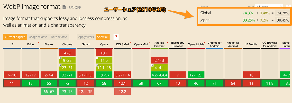 webp-share-2019-03.png