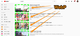 WebPの利用事例: YouTube・Google PlayなどGoogleのサービス