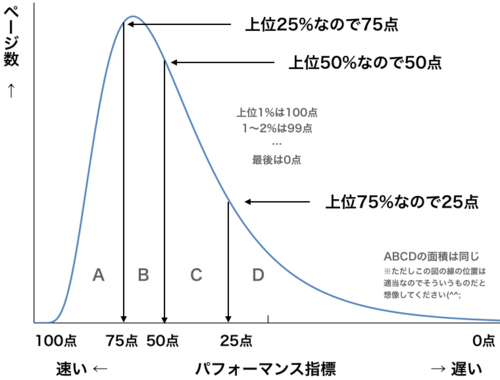 psi-score-2.png
