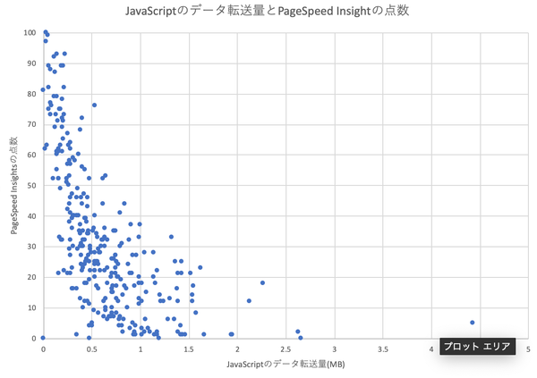 psi-js.png