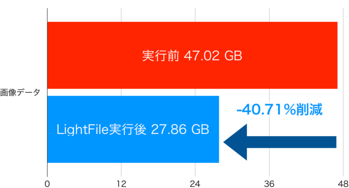 autoc-one-reduced.png