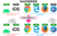 WebPが次世代画像フォーマット天下統一！ Safari 14でついにiPhoneもWebP対応・導入加速は間違いなし
