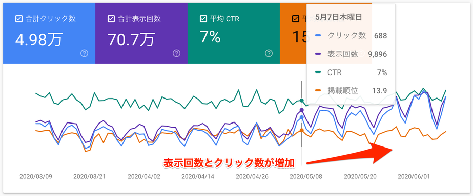 search-console-chart.png