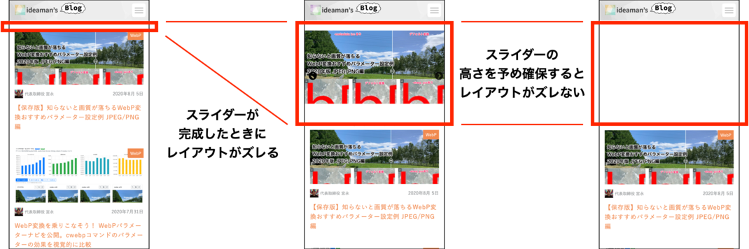 slick-css-height.png