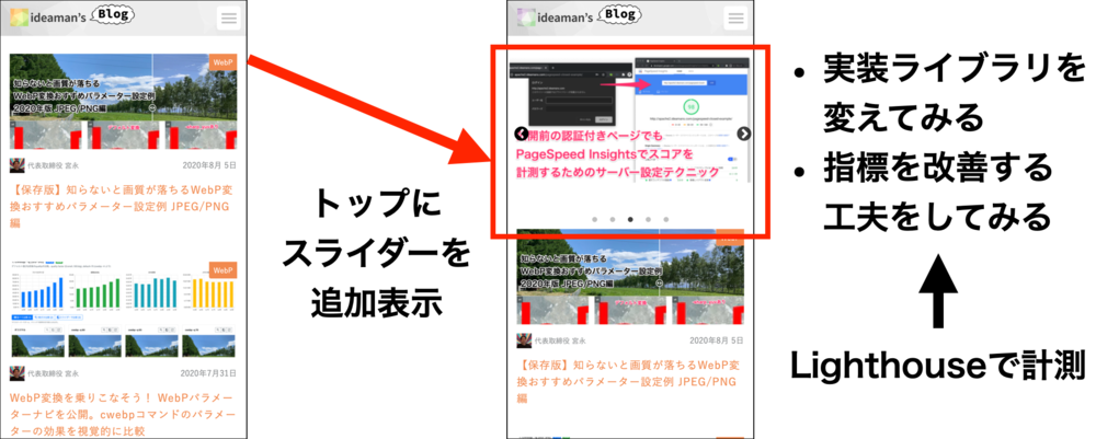 slider-experiment.png