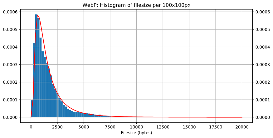 webp.png