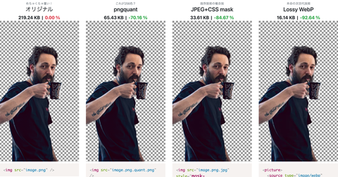 透過=即PNGはもう古い。写真っぽい透過PNGを劇的に軽量化する無料ツールと3つのテクニック