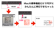 Macの標準機能だけでPDFに押印する方法