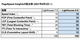 PageSpeed Insightsの配点に変化！ 採点エンジンLighthouse 8.0.0でCore Web Vitalsとの相関性強化