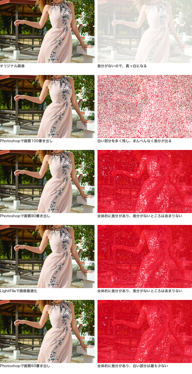 2018-04-25-image-diff-result.png